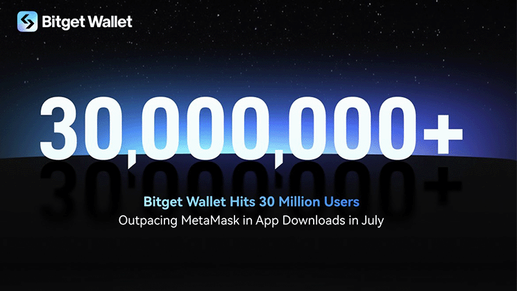 Bitget Wallet Doubles User Base to 30 Million in Less Than A Year