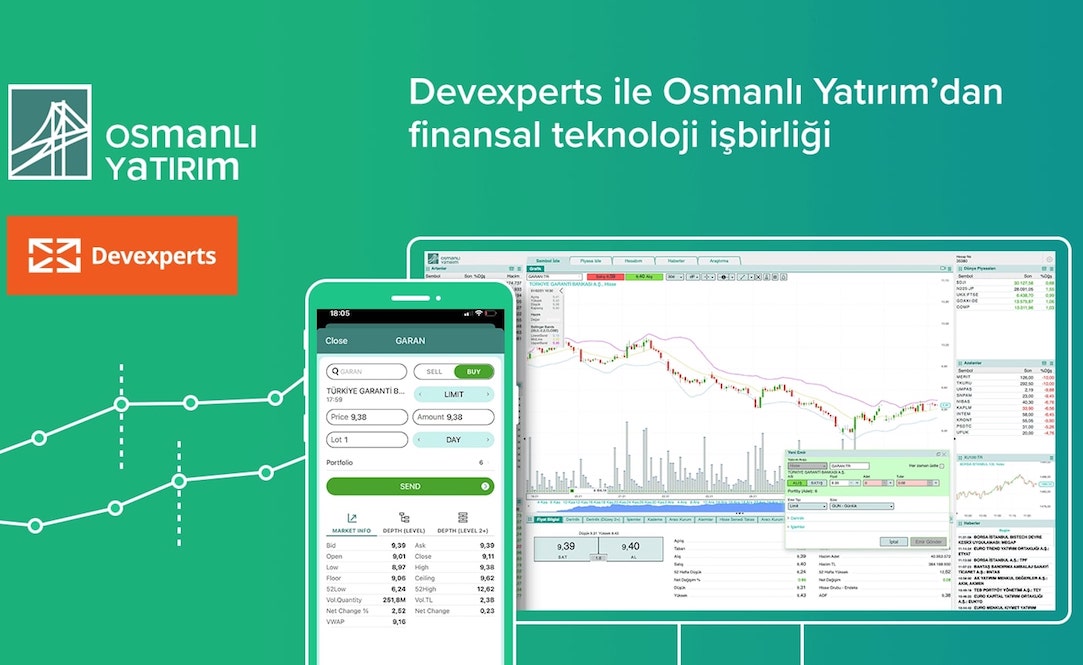 Osmanlı Yatırım Receives New Mobile and Web Trading Platforms from Devexperts