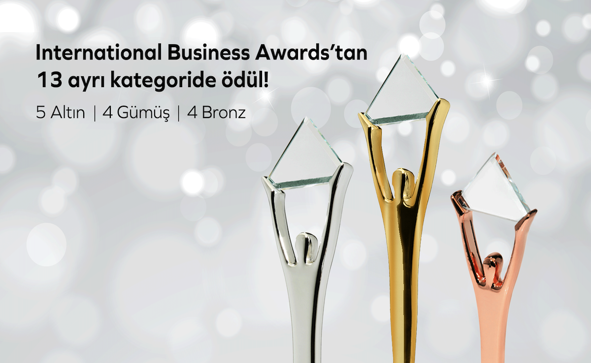 Ranked Among the Fastest Growing Companies in Europe, Returned with 13 Awards from Stevie