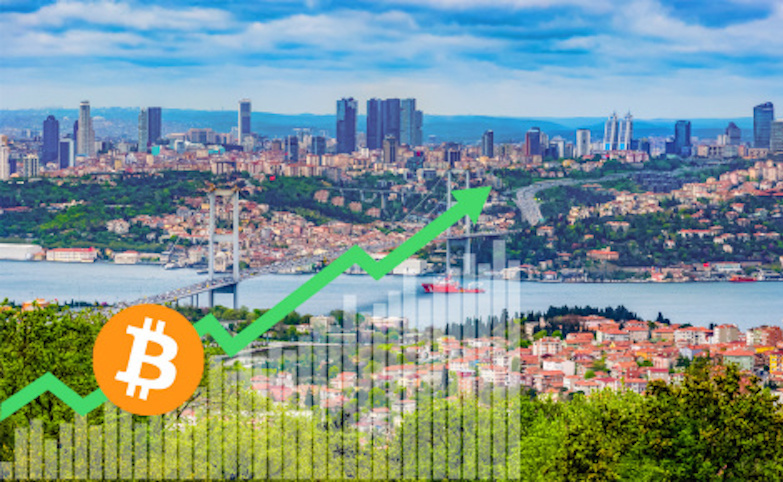 Tekce Overseas: “Bitcoin Peaked, Profit Realized in Real Estate”