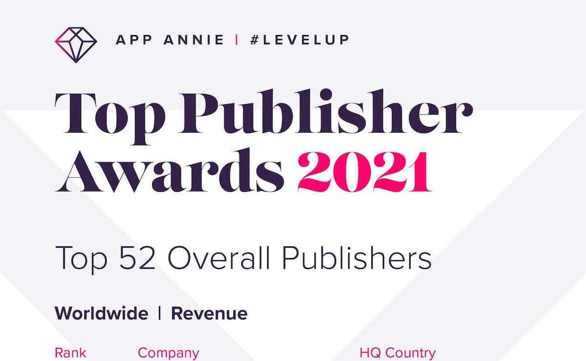 Netmarble officially ranked 8th in App Annie's 2021 global mobile game publisher ranking