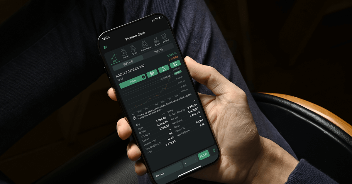 TEB Investment launched the mobile trading platform developed by Devexperts