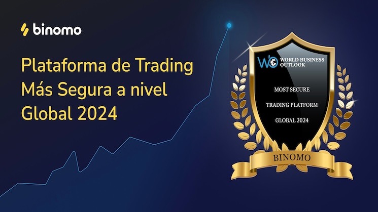 Binomo Recognized as the Most Secure Trading Platform again in 2024 by the World Business Outlook