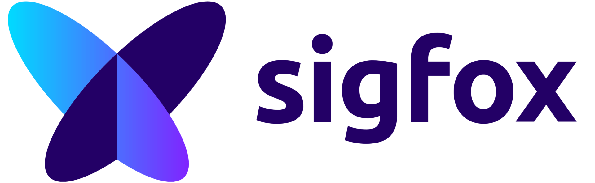 World-renowned communications network market is entering Turkey Sigfox