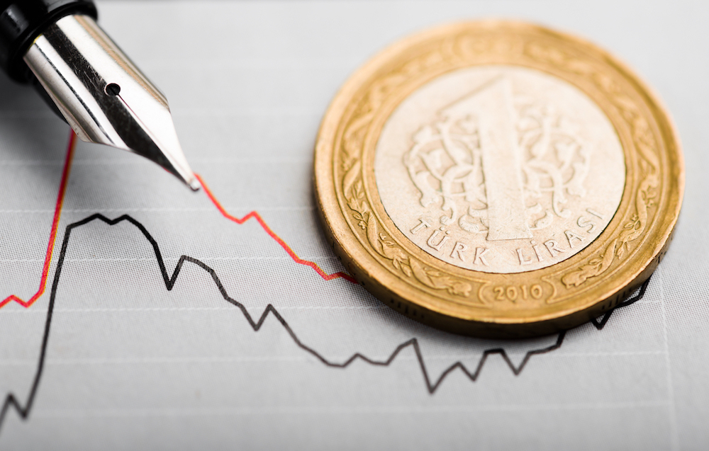 Coronavirus caused a 50 percent increase in consumer loans and 15 percent increase in vehicle loans