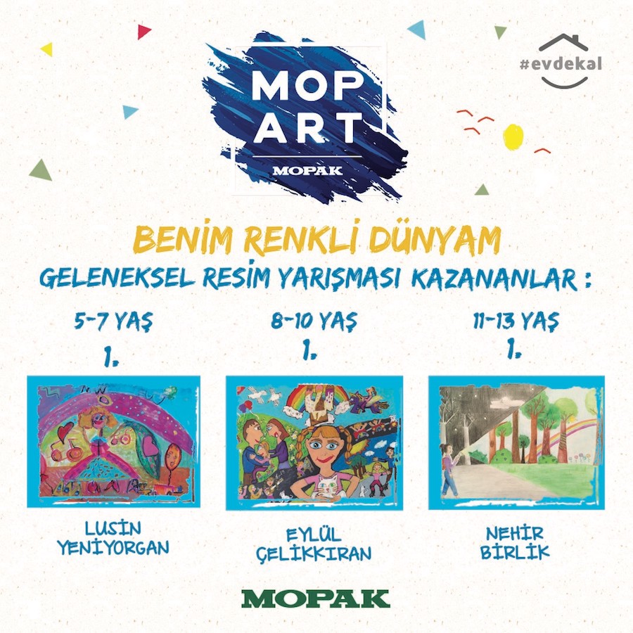 The winners of the MOPART painting contest have been announced
