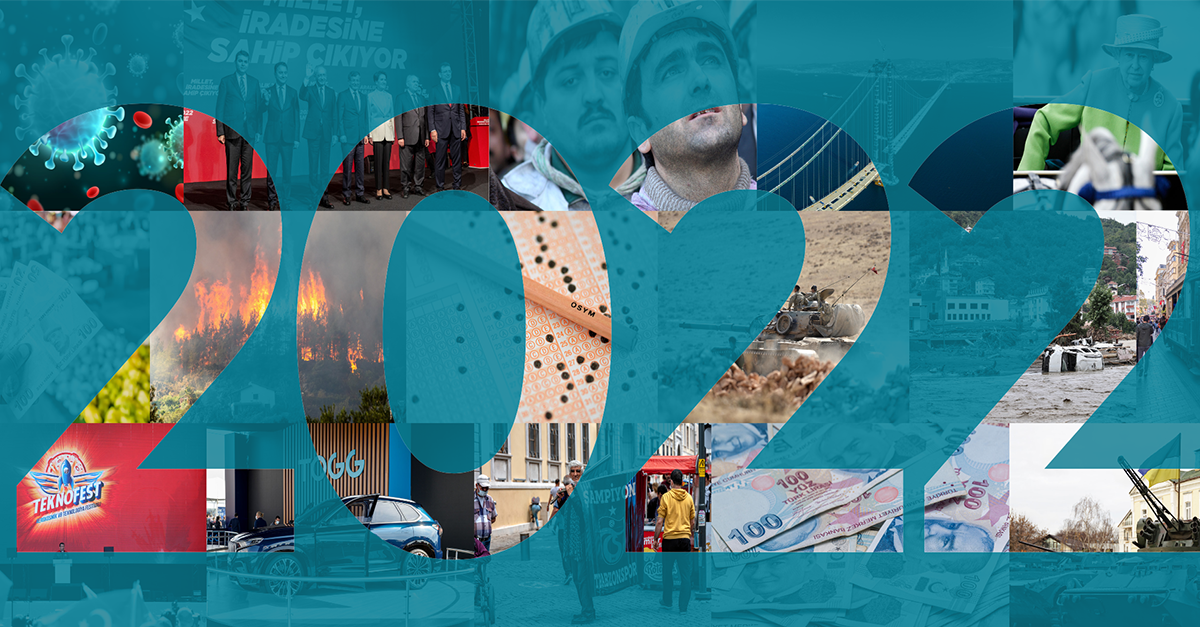 Research: Which news appeared the most in the digital media in 2022?