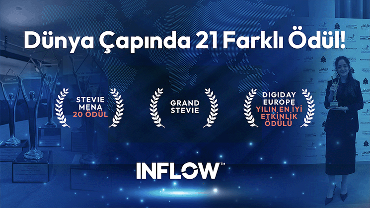 INFLOW won 21 international awards with its influencer projects