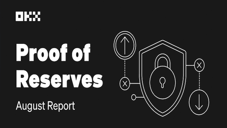 OKX releases its 10th monthly proof of reserve report