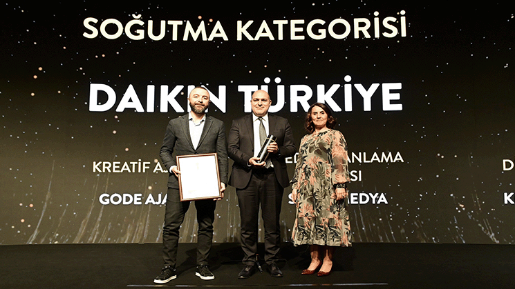 Daikin is among “The Most Reputable of the Year”