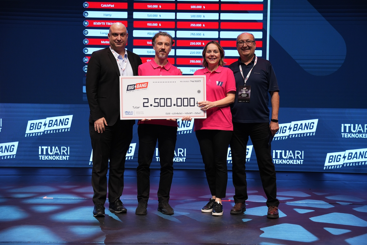 The platform, which uses technology in brand - influencer collaborations, received an investment of 2.5 million TL!