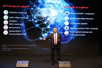 After robots, now comes "digital humans"!