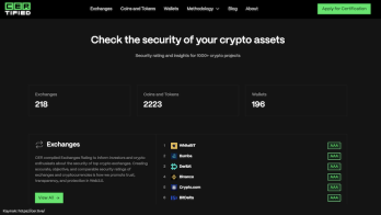 WhiteBIT has been selected as the world's safest cryptocurrency exchange