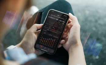 Market data accessed late in the stock market adds up to 10 per share