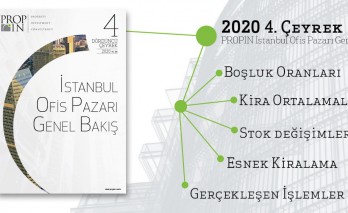 Pandemic has brought new habits, expectations from the office are changing