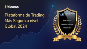 Binomo Recognized as the Most Secure Trading Platform again in 2024 by the World Business Outlook