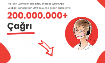 AloTech provided infrastructure to 200 million calls in 36 countries