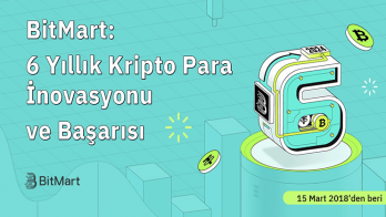 BitMart Celebrates Six Years of Innovation and Success in the Crypto Sector