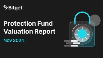 Bitget's Protection Fund Surges to $643M in November 2024 Amid Bitcoin All-Time-High