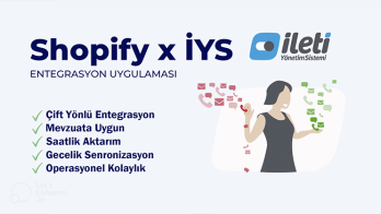 Popular e-commerce infrastructure is now fully integrated with IYS