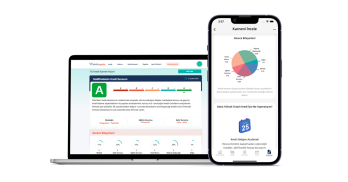 Mobile banking’s share in credit usage is increasing